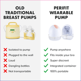 Perifit Pump | In-bra, hands-free breast pump