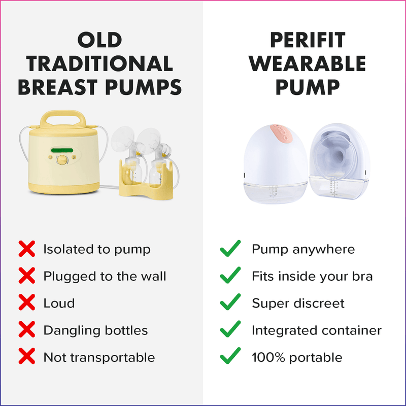 Perifit Pump | In-bra, hands-free breast pump